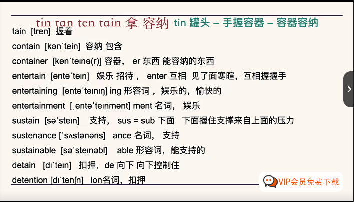单词词根拆解学习6000词:拆解词根,秒变英语学霸,增加记忆力 单词词根拆解学习6000词:拆解词根,秒变英语学霸,增加记忆力