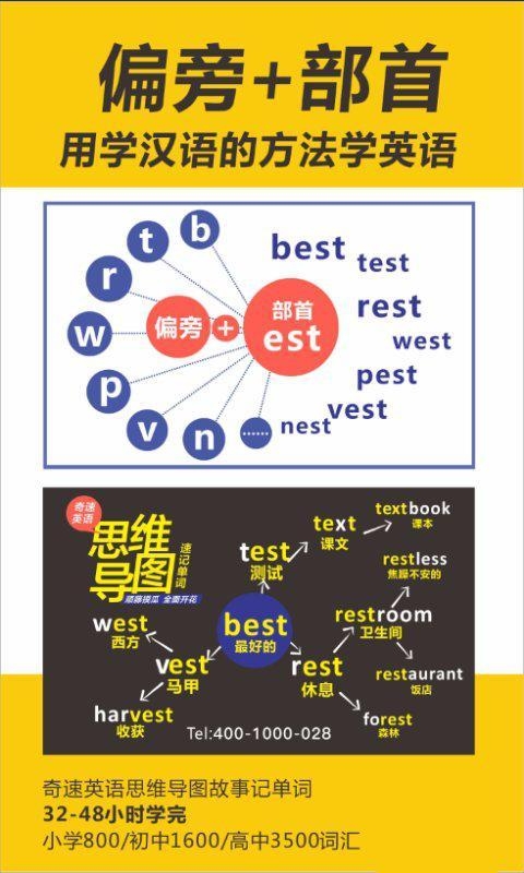 图片[1]-【完整版】奇速思维导图记英语单词小学800，初中1600，高中3500MP4视频课+比较讲义，百度网盘下载-校汇学习课堂