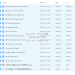 【儿童学英语视频课】小学课前幼小衔接律动的歌谣视频14集MP4视频百度网盘分享