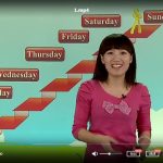 学而思乐学英语口语教程:乐学口语三级8讲全+讲义文档,MP4视频课程百度网盘下载