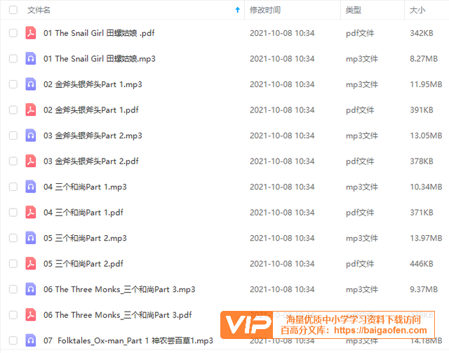 英文有声分级读物《Tales of China 中国好故事》全套资源百度网盘 英文有声分级读物《Tales of China 中国好故事》全套资源百度网盘