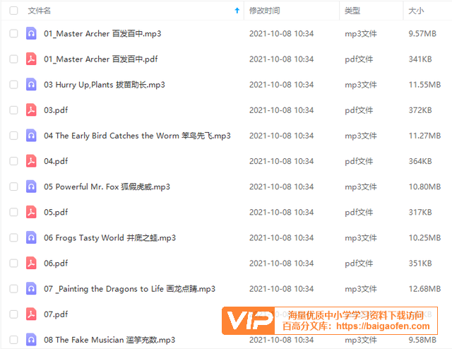 英文有声分级读物《Tales of China 中国好故事》全套资源百度网盘 英文有声分级读物《Tales of China 中国好故事》全套资源百度网盘