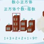 【全套网盘下载】高斯奥数动画片（全421集），帮孩子搞定小学1-6年级数学重难点