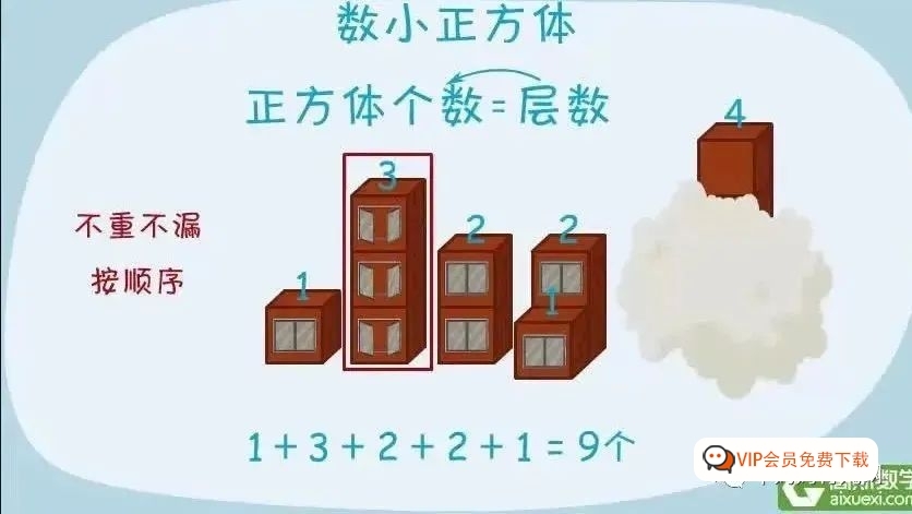 自动草稿 自动草稿