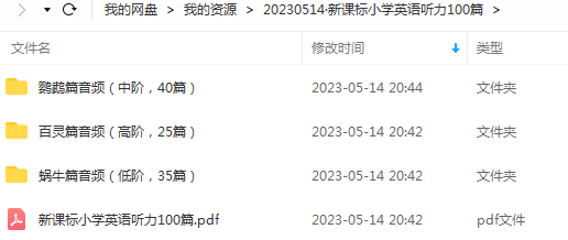 小学英语听力学习 新课标版本小学英语听力100篇（低中高）三阶听力训练资料，可直接打印，附音频 百度网盘下载