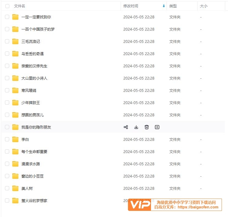图片[1]-庄重读书会预备阶段视频课程(适合1-3年级,非常好的读书会)学习资源百度网盘下载-校汇学习课堂