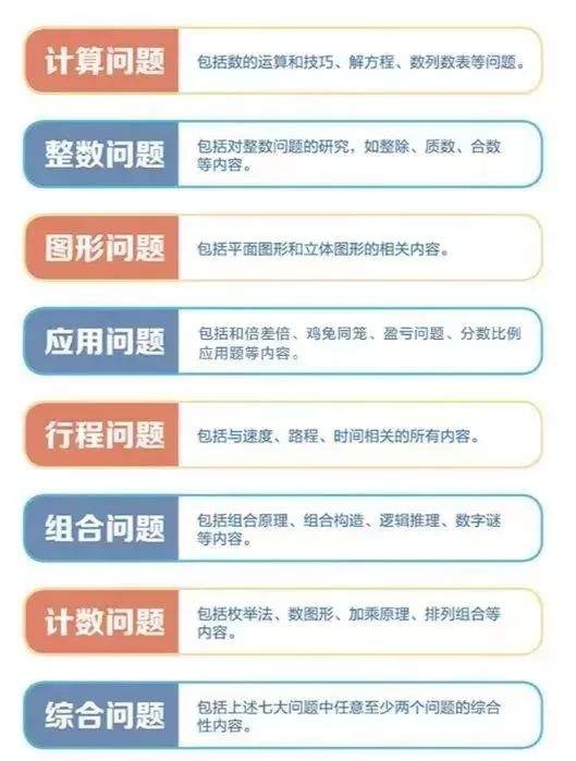 图片[4]-学而思秘籍 小学数学思维培养 1-12级 240节视频课＋2022版pdf电子版 百度网盘下载-校汇学习课堂