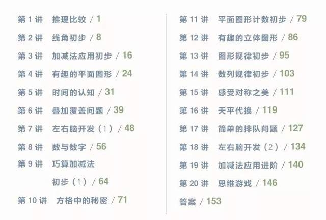 图片[2]-学而思秘籍 小学数学思维培养 1-12级 240节视频课＋2022版pdf电子版 百度网盘下载-校汇学习课堂