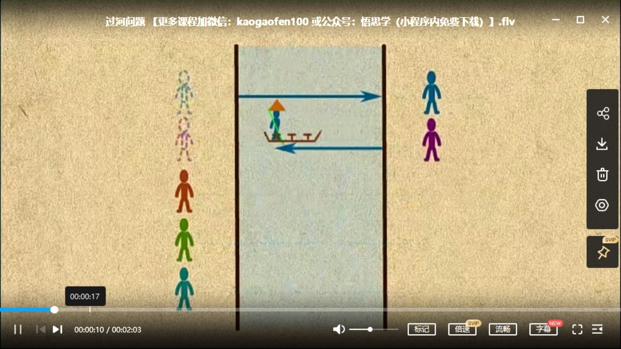 图片[1]-乐乐课堂小学数学，小学二年级上册下册通用版教材同步课堂+二年级奥数课程视频百度网盘下载-校汇学习课堂