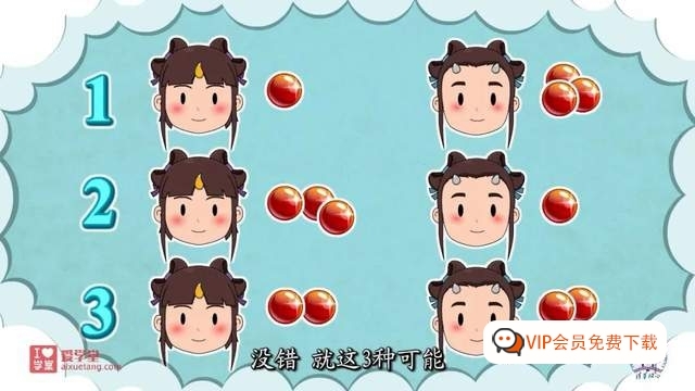 超火的清华附小小学数学动画人教版1-6年级全套资源课程 超火的清华附小小学数学动画人教版1-6年级全套资源课程