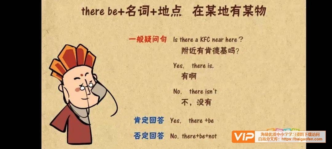 乐乐课堂初中7-9年级英语语法动画分享 乐乐课堂初中7-9年级英语语法动画分享