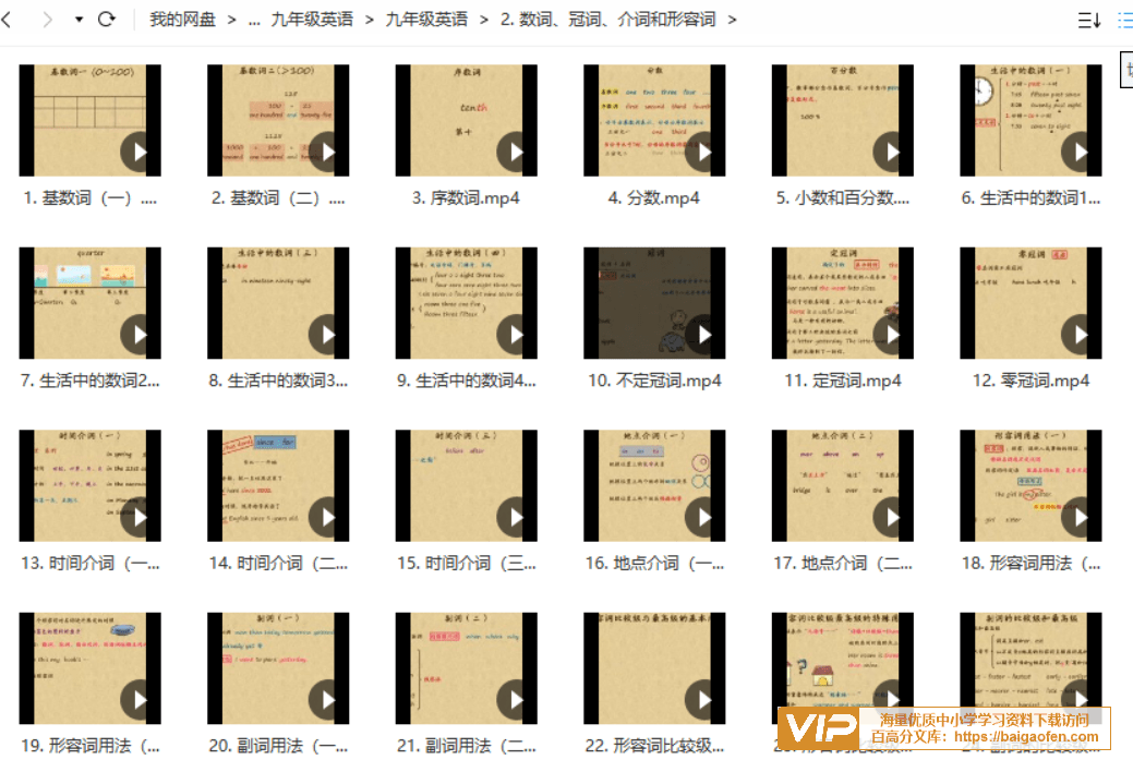 乐乐课堂初中7-9年级英语语法动画分享 乐乐课堂初中7-9年级英语语法动画分享