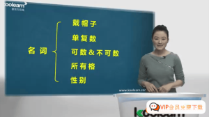 新东方霍娜老师新概念英语语法精讲视频课程,新东方新概念英语语法精讲188课 百度网盘下载